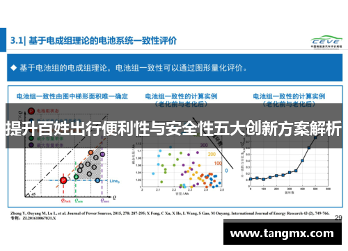 提升百姓出行便利性与安全性五大创新方案解析