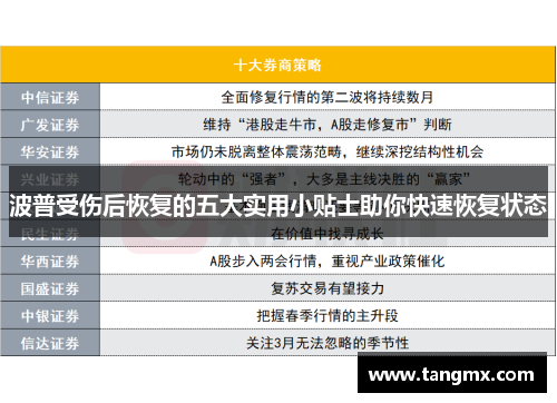 波普受伤后恢复的五大实用小贴士助你快速恢复状态