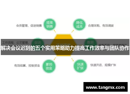 解决会议迟到的五个实用策略助力提高工作效率与团队协作