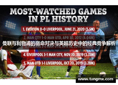 曼联与利物浦的宿命对决与英超历史中的经典竞争解析